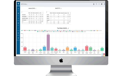 Club Management System screen