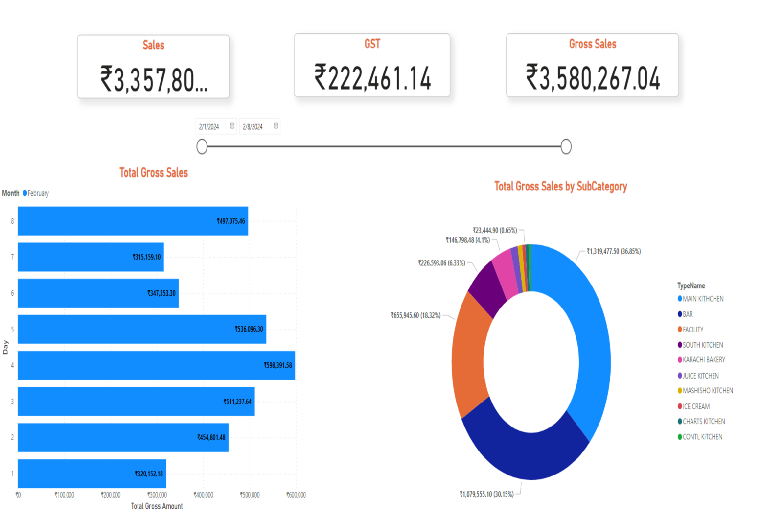 ircaindia-slide-2